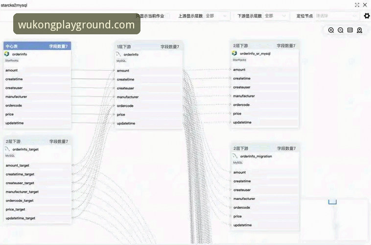 悟空体育数据查询手机版：一站式赛事分析与数据追踪详解